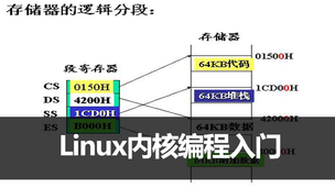 Linux内核编程入门篇