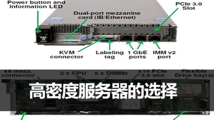 浅谈高密度服务器的选择