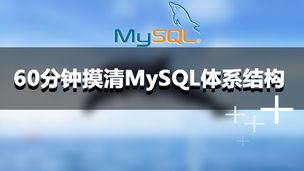 60分钟摸清MySQL体系结构