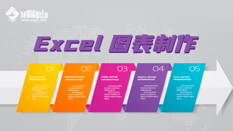 学会Excel 图表制作与设计