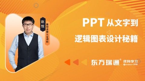 PPT从文字到逻辑图表设计秘籍