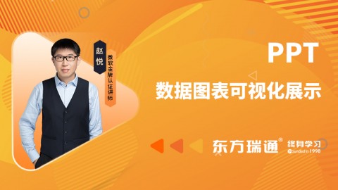 PPT数据图表可视化展示